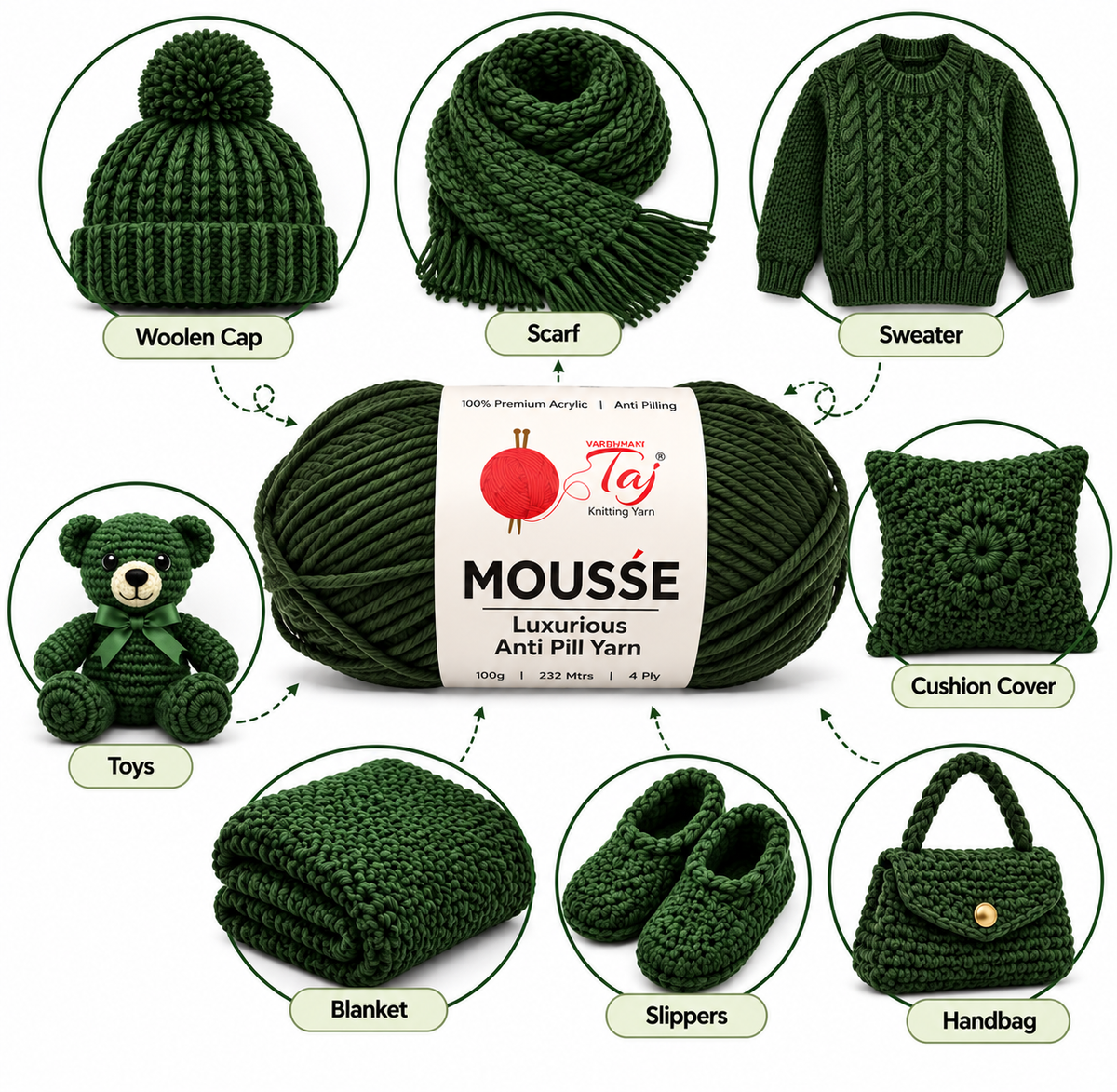 Mousse - 31 – Creative Knitting Yarn